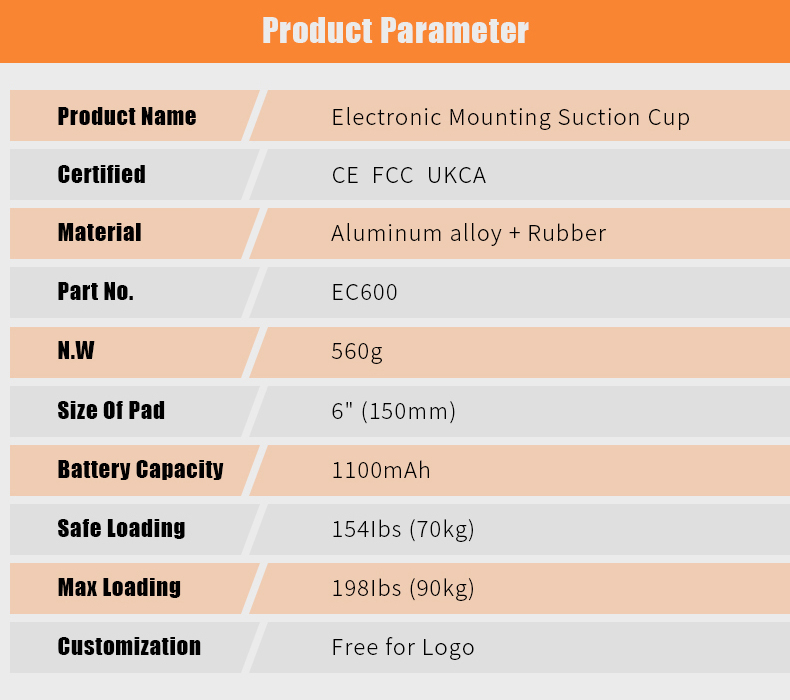 Electronic Suction Cup Camera Car Mount 12 详情页 英文版 02